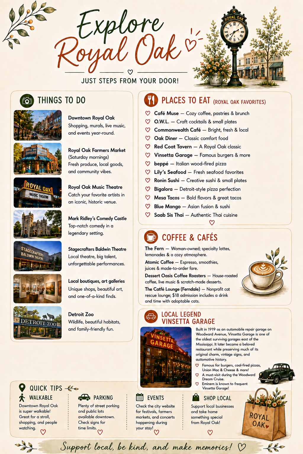 Royal Oak recommendations page with the Detroit Zoo, restaurants, cafés, attractions, and local tips